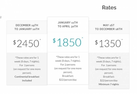 Bedroom rates