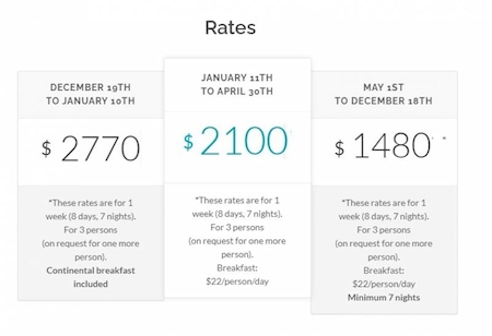 Studio rates