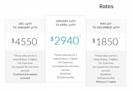 Suite Deluxe rates